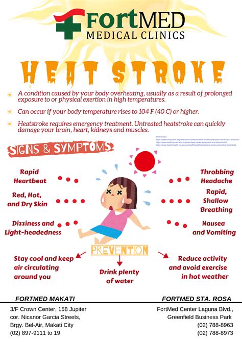 how is heat stroke diagnosed